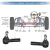 Toyota Matrix, Pontiac Vibe Front Outer Tie Rod End Links (03-08)
