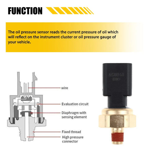Jeep Dodge Chrysler 3.6L Engine Oil Pressure Sender Switch Sensor (2011-2023)
