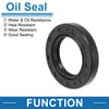 Oil Seal 25x41x7mm Nitrile Rubber Rotary Shaft Seal Black 5 Pcs