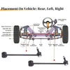 Jeep Liberty, Dodge Nitro Rear Stabiliser Sway Bar Links (2002-2012)