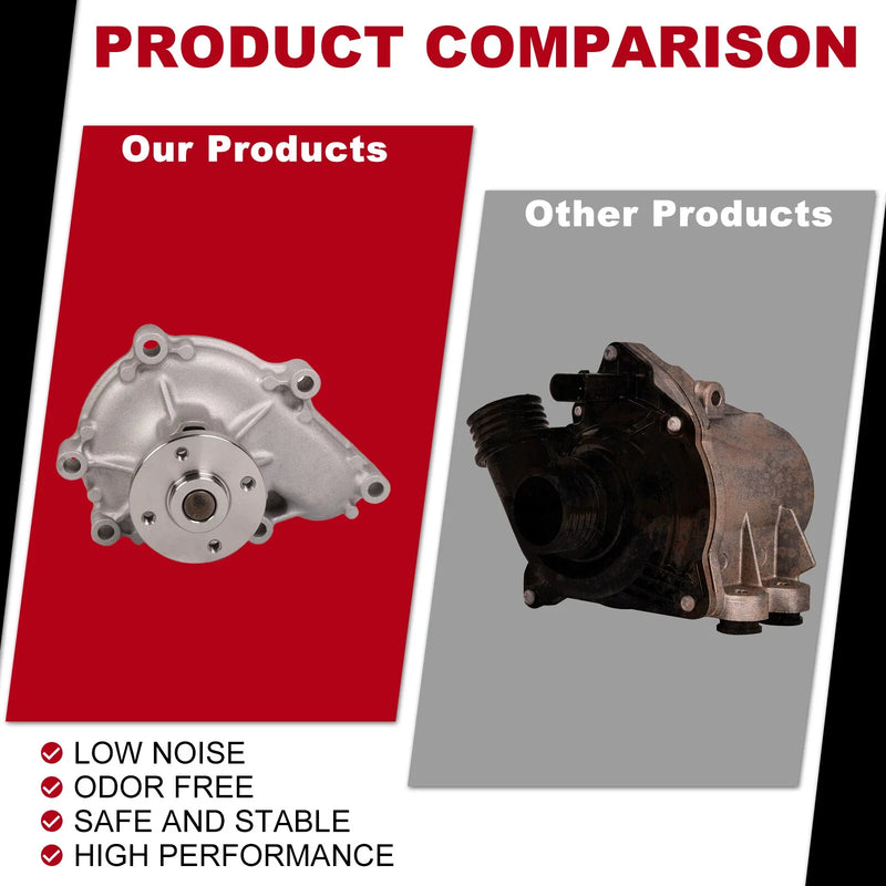 Bobcat S205 S550 S570 S590 T180 T190 T550 T590 Water Pump (2000-2023)