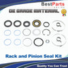 Volvo C30 / S40 Power Steering Rack and Pinion Seal Kit (2004–2012)