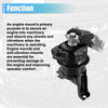 Honda Civic 1.8L 1.5L Car Front Motor Mount (2012-2015)