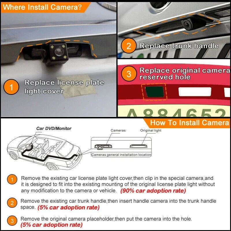 Toyota Echo Car Rear View Backup Camera (2000–2005)