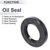 MakeModel Oil Seal 45x75x12mm 5 Pcs NBR Rubber Seal Ring Rotary Shaft