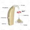 Severe Loss - Rechargeable Ear Aid High-Power Digital Hearing Aid