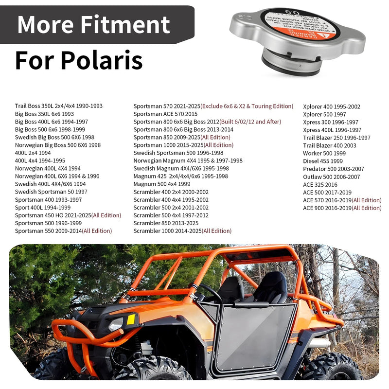 Polaris 440 / 500 / 600 / 650 / 700 / 800 / 850 / 900 Radiator Cap