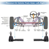 Ford Explorer, Mercury Mountaineer Front Outer Tie Rod Ends (2002-2010)