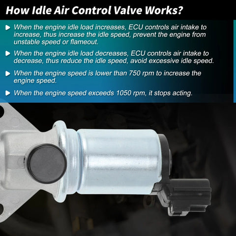 Ford Ranger Fuel Injection Idle Air Control Valve (1996-2000)