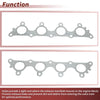 Hyundai Accent Exhaust Manifold Header Gasket (1996-2011)