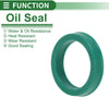 Make Model Oil Seal 20x26x5mm Rotary Shaft Seal TPU Green 5 pcs