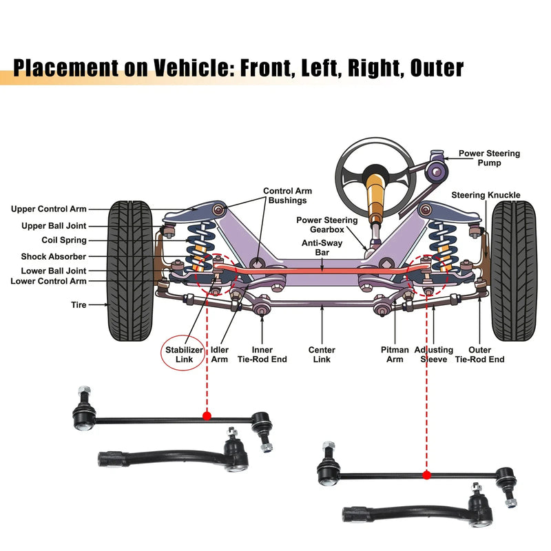 Hyundai Elantra 4 Pcs Front Sway Bar Link Outer Tie Rods (2013-2016)