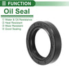 Make Model Oil Seal / 35x50x10mm / NBR Rubber Rotary Shaft Seal Black 5 x
