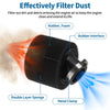 Motorcycle Air Filter / 34-36mm / Universal Rubber Foam Black