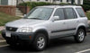 Honda CR-V Chrome Mirror Cover Trim (1997-2000)