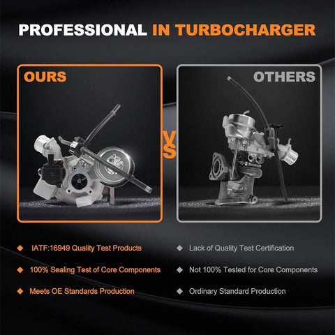 Ford / Volvo 1.6L Ecoboost Petrol Turbocharger (2012-2020)