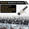 Ford Galaxy VVT Solenoid (2010-2015)