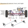 Nissan Elgrand Front Stabilizer Sway Bar Links (2002-2010)