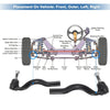 Jeep Grand Cherokee, Dodge Durango Front Outer Tie Rod Ends (1999-2004)