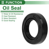 Oil Seal / 25x42x10mm / NBR Rubber Rotary Shaft Seal