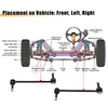 Ford Windstar, Mercury 2 x Front Sway Bar Links (1995-2003)