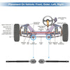Chevrolet Colorado Front Inner Tie Rod End Links (2004-2006)