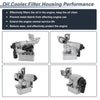 Nissan Primastar X83 Engine Oil Filter Housing (2001-2019)