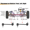 Honda Pilot 2 x Rear Sway Bar Links Stabilizer Kit (2003-2008)
