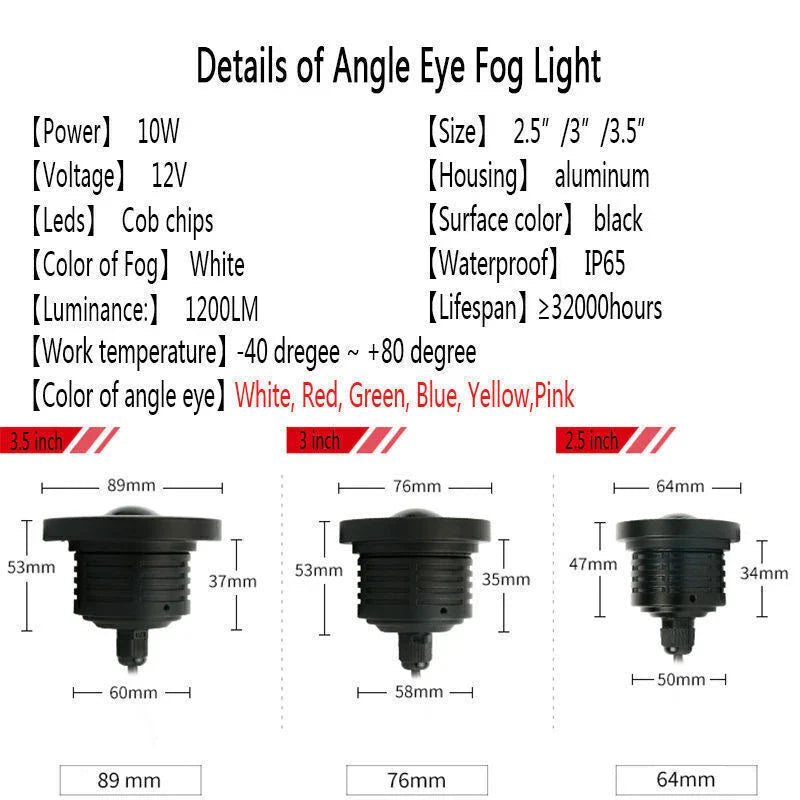 Car Projector - White Halo Angel Eye COB Ring Bulbs 3" LED Fog Light Lamp
