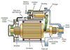 Toyota Landcruiser 4.2L Diesel 1HZ 1HD-FT 1HD-FE 1HDT Starter Motor