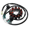 Yamaha Wave Runner XL1200, XA1200X, GP1200R Magneto Stator Coil (1996-2002)
