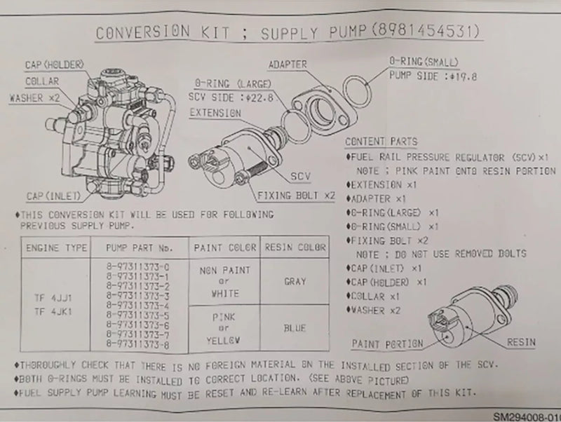 Isuzu Dmax 4JK1 4JJ1 Suction Control Valve (2007-2014)
