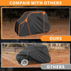 Honda Pioneer 700 Waterproof UTV Cover (2014-2023)