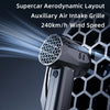 Powerful Airflow and Safety Protections Turbo Fan