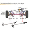 Mercedes-Benz S350 CL550 2 x Front Stabilizer Sway Bar Links (2006-2010)