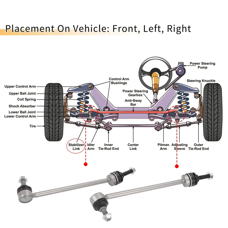 Mercedes-Benz S350 CL550 2 x Front Stabilizer Sway Bar Links (2006-2010)