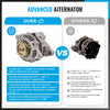 MAZDA 626 2.5L, 929 V6 3.0L Alternator 90A (1992-2000)