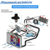 Chevrolet Malibu 1.8L Engine Coolant Thermostat Housing (2013-2015)
