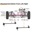 Ford C-Max, Kuga Front Sway Bar Links (2007-2019)