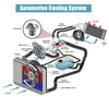 Nissan Xterra Engine Coolant Thermostat Housing (2000-2004)