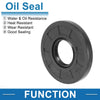 MakeModel Oil Seal / 25x62x7mm / Seal Ring Shaft Nitrile Rubber Black 5 Pcs