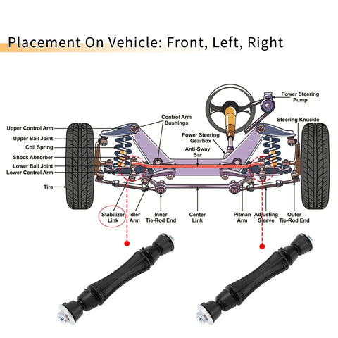 Chevrolet Tahoe Front Stabiliser Sway Bar Link Set with Bushing (2000-2006)