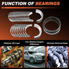GMC Chevy LS Gen III IV 4.8L 5.3L Main and Rod Bearing with Piston Rings
