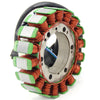 Yamaha TDM850 Magneto Stator Coil (1996-2001)