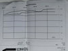 Hyundai Genesis Coupe 2.0T 2010-2012 TD04 157KW Turbocharger (2010-2012)