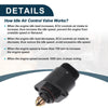Chevrolet Aveo Idle Air Control Valve (2004 - 2005)