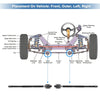 Chevrolet Captiva Sport Front Inner Tie Rod End Links (2012-2015)