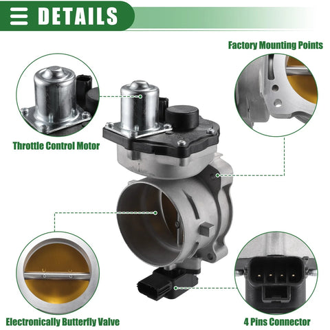 Ford F-150 Electronic Throttle Body Assembly (2004-2008)