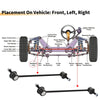 Peugeot 508 Front Stabiliser Sway Bar Links (2020-2021)