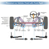 Ford Lincoln 4 x Front Inner Outer Tie Rod End Links (2010-2019)